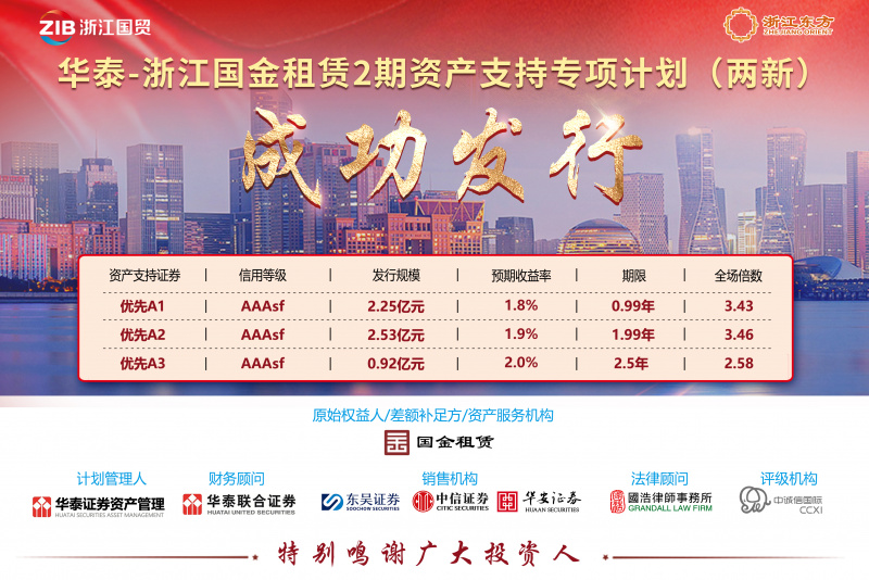 浙江東方旗下國金租賃成功發行“兩新”債券 融資成本再創新低.jpg
