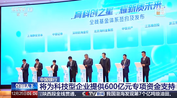 浙江東方受邀參加《中銀科創貫通式客戶培育計劃》發布并簽約全棧基金體系.png